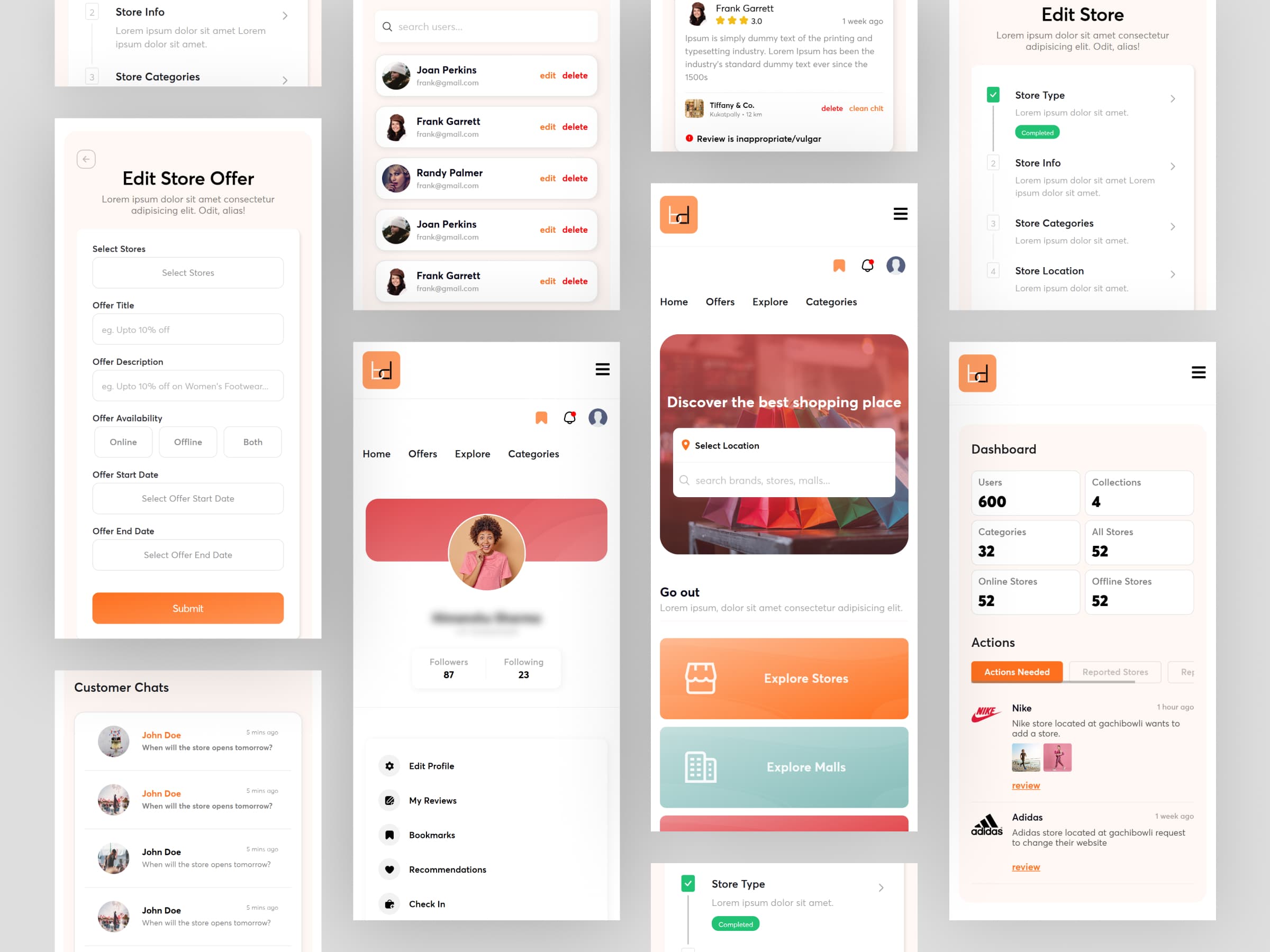 Brandig | Craftnotion