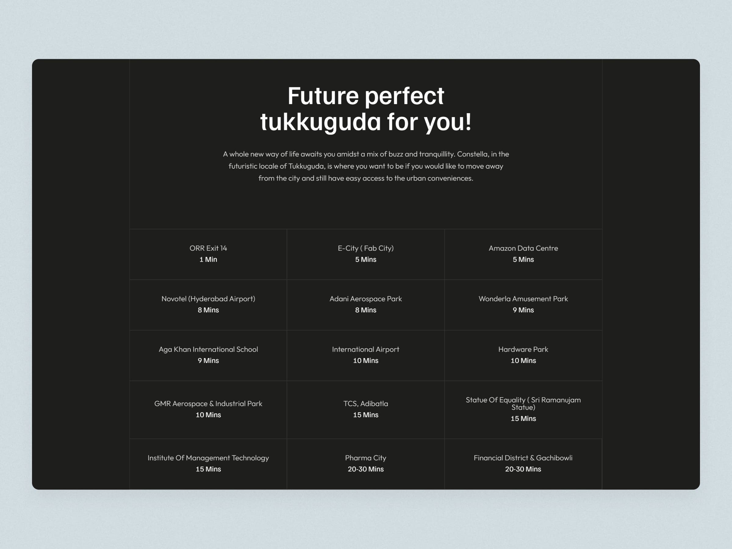 Constella Premium Real Estate Website | Craftnotion