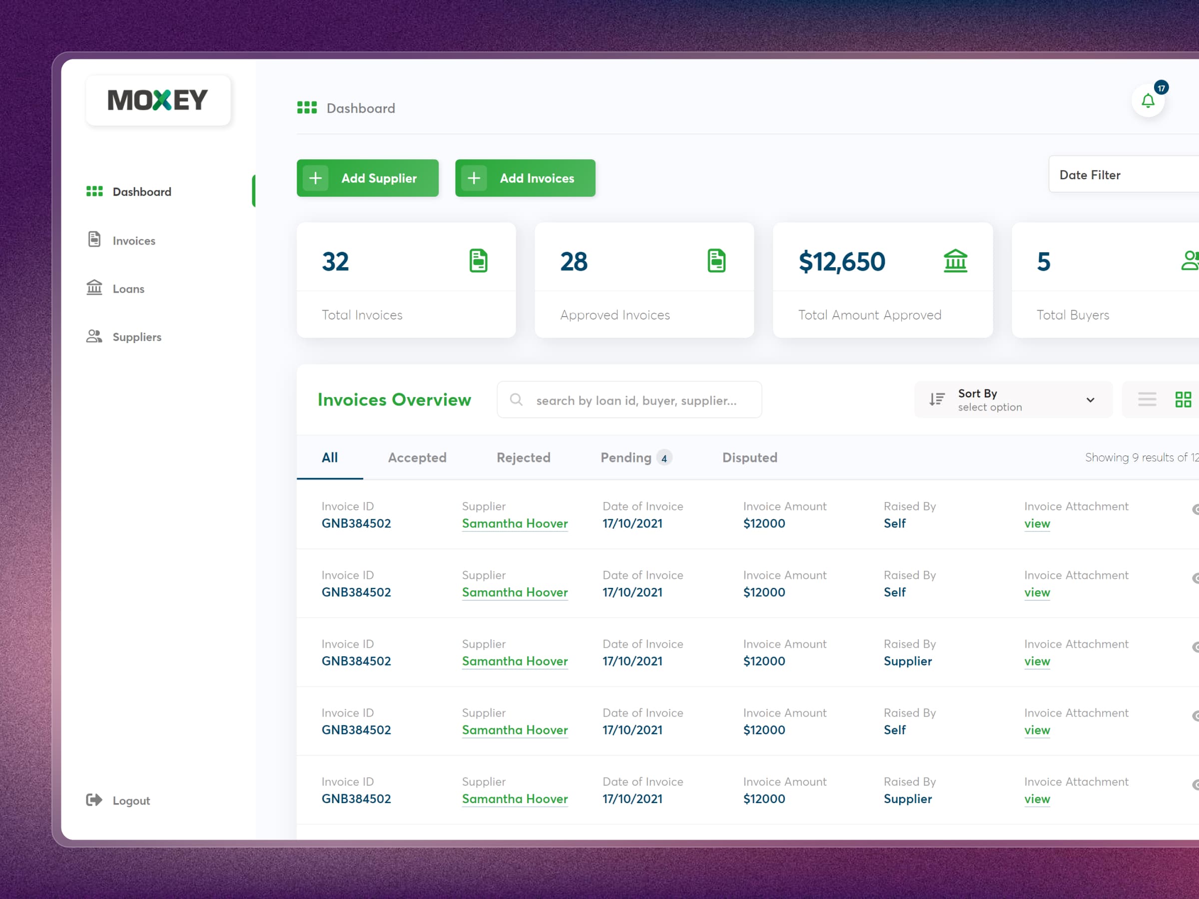 Moxey | Craftnotion