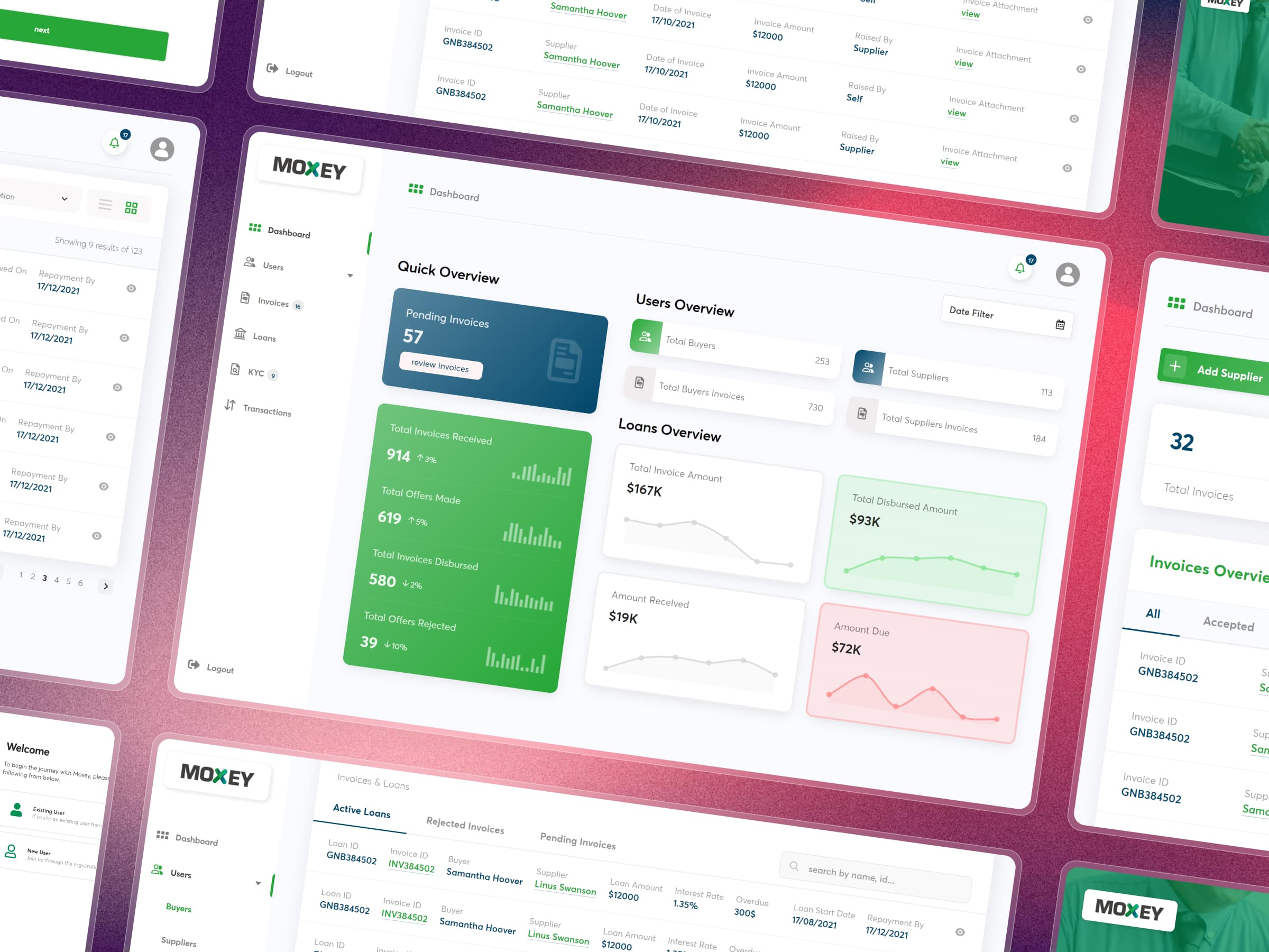 Moxey | Craftnotion