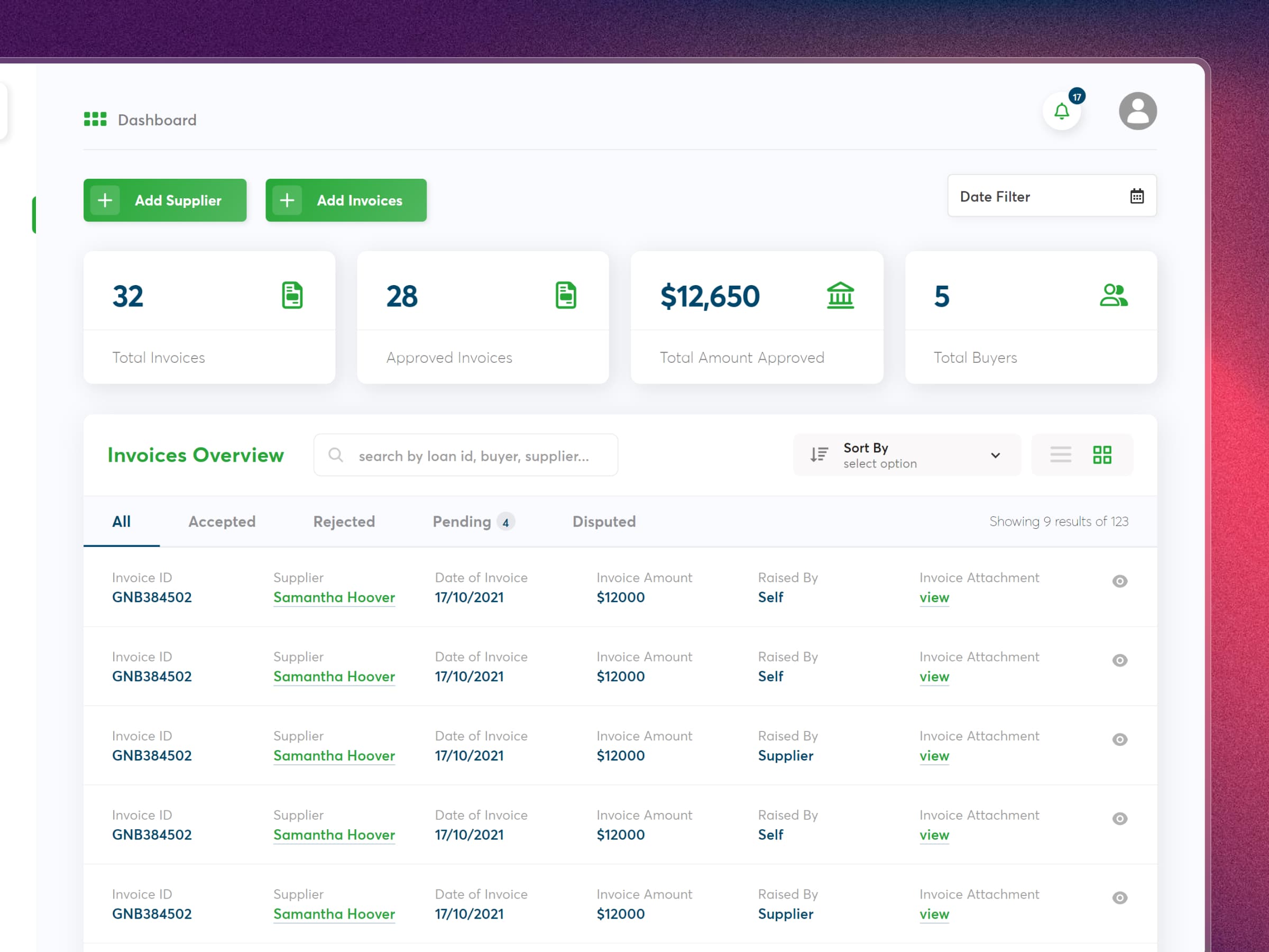 Moxey | Craftnotion
