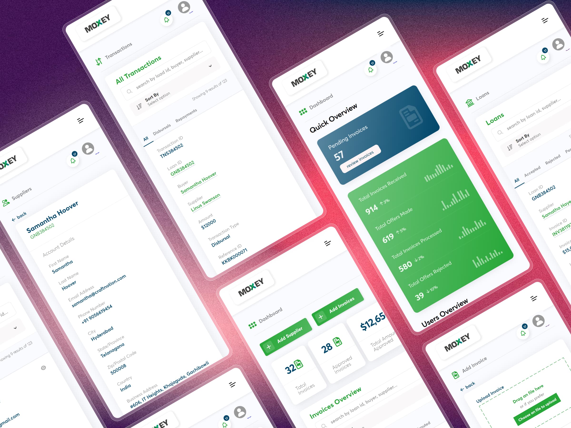 Moxey | Craftnotion