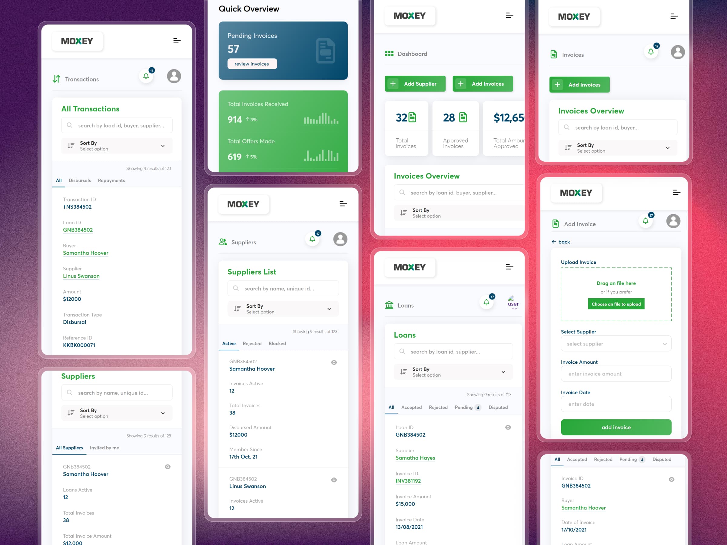Moxey | Craftnotion