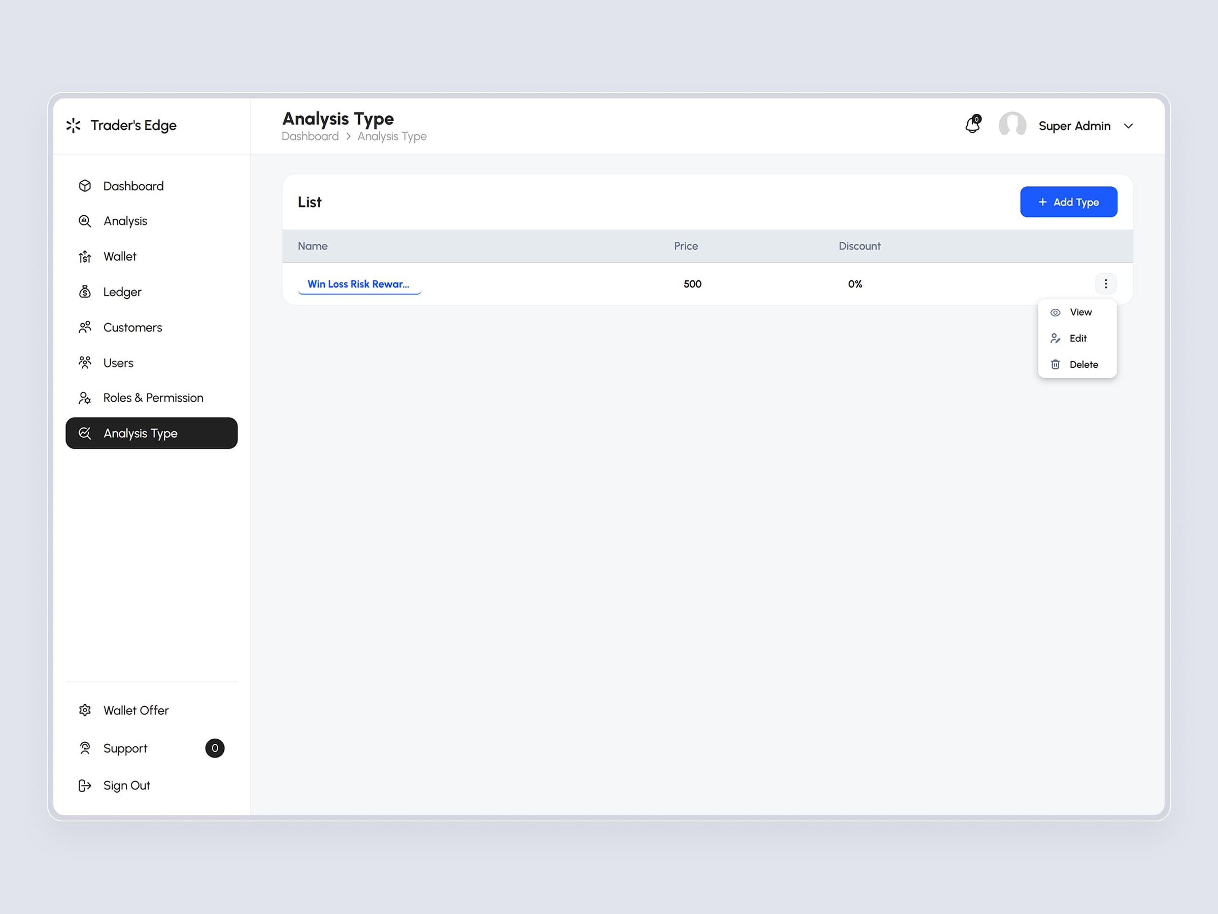 TradersEdge Platform | Craftnotion