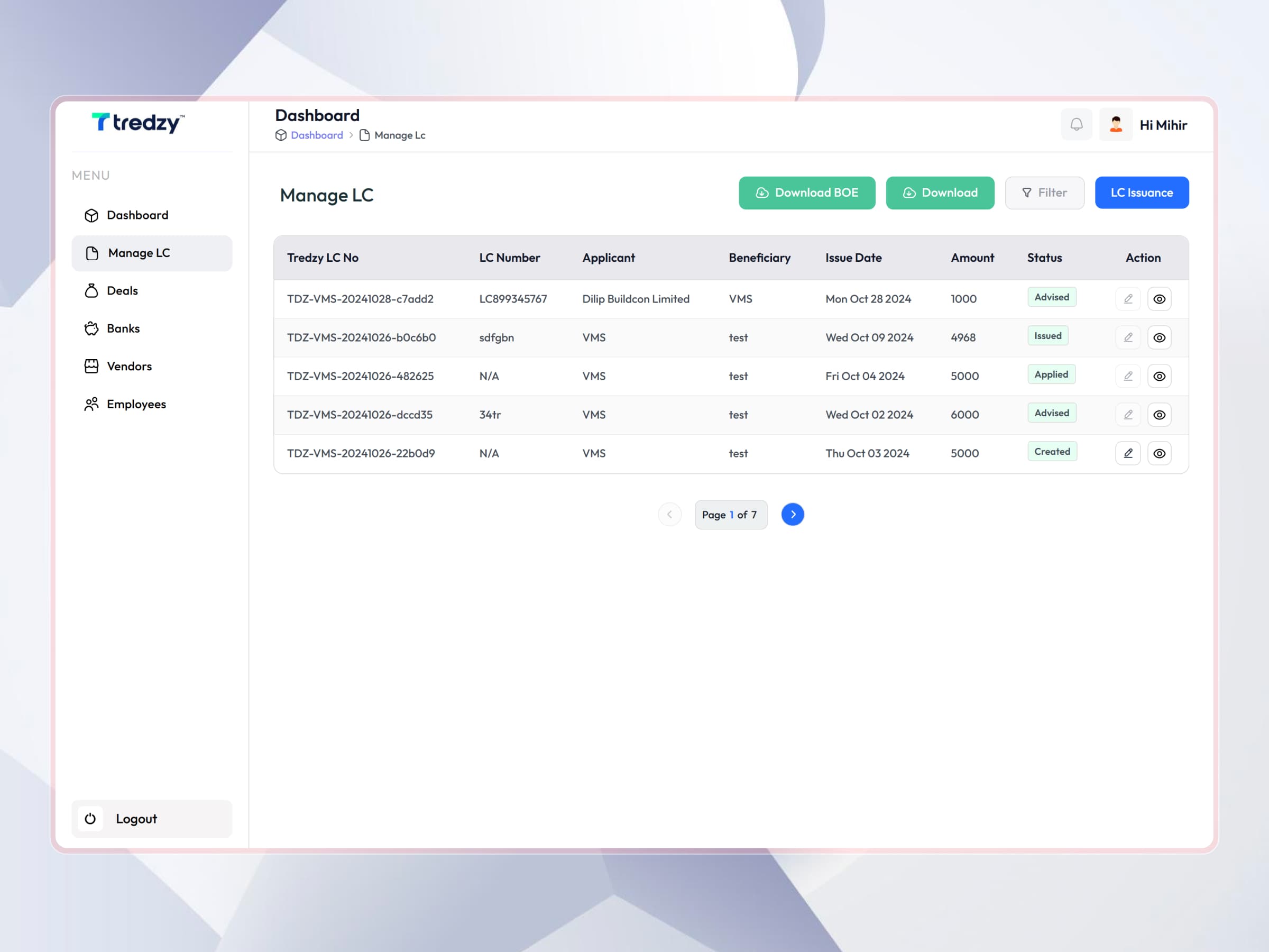 Tredzy Fintech SaaS Platform | Craftnotion
