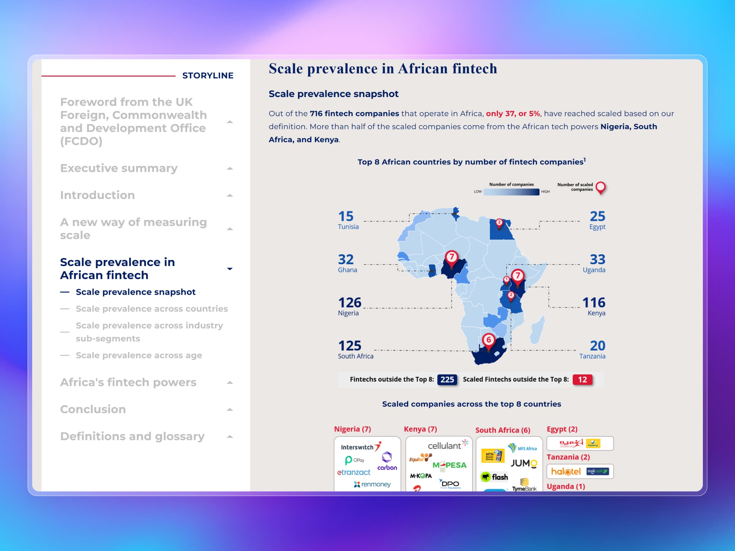 DigitalXScale | Wheeler Institute for Business and Development | Craftnotion