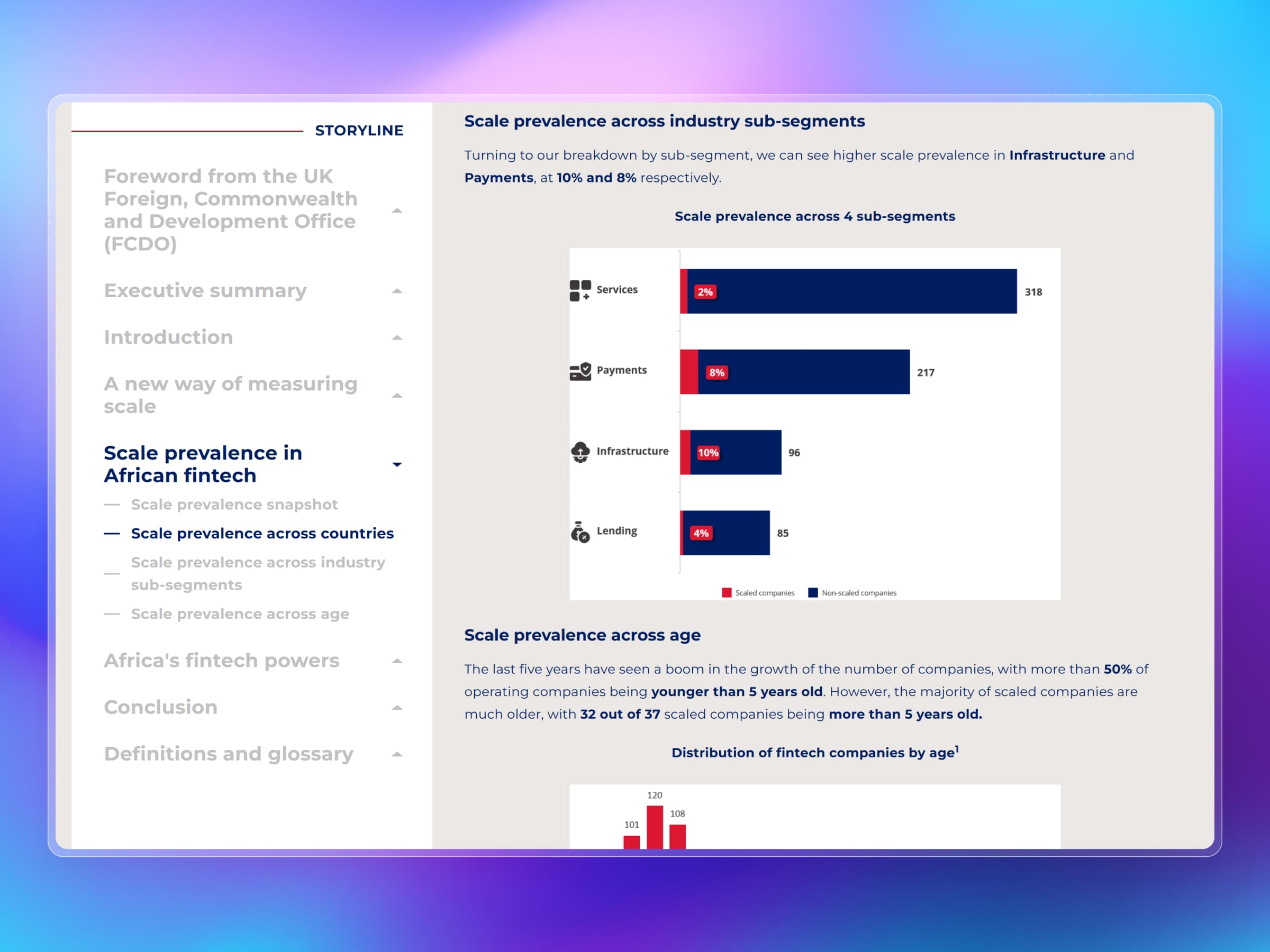 DigitalXScale | Wheeler Institute for Business and Development | Craftnotion