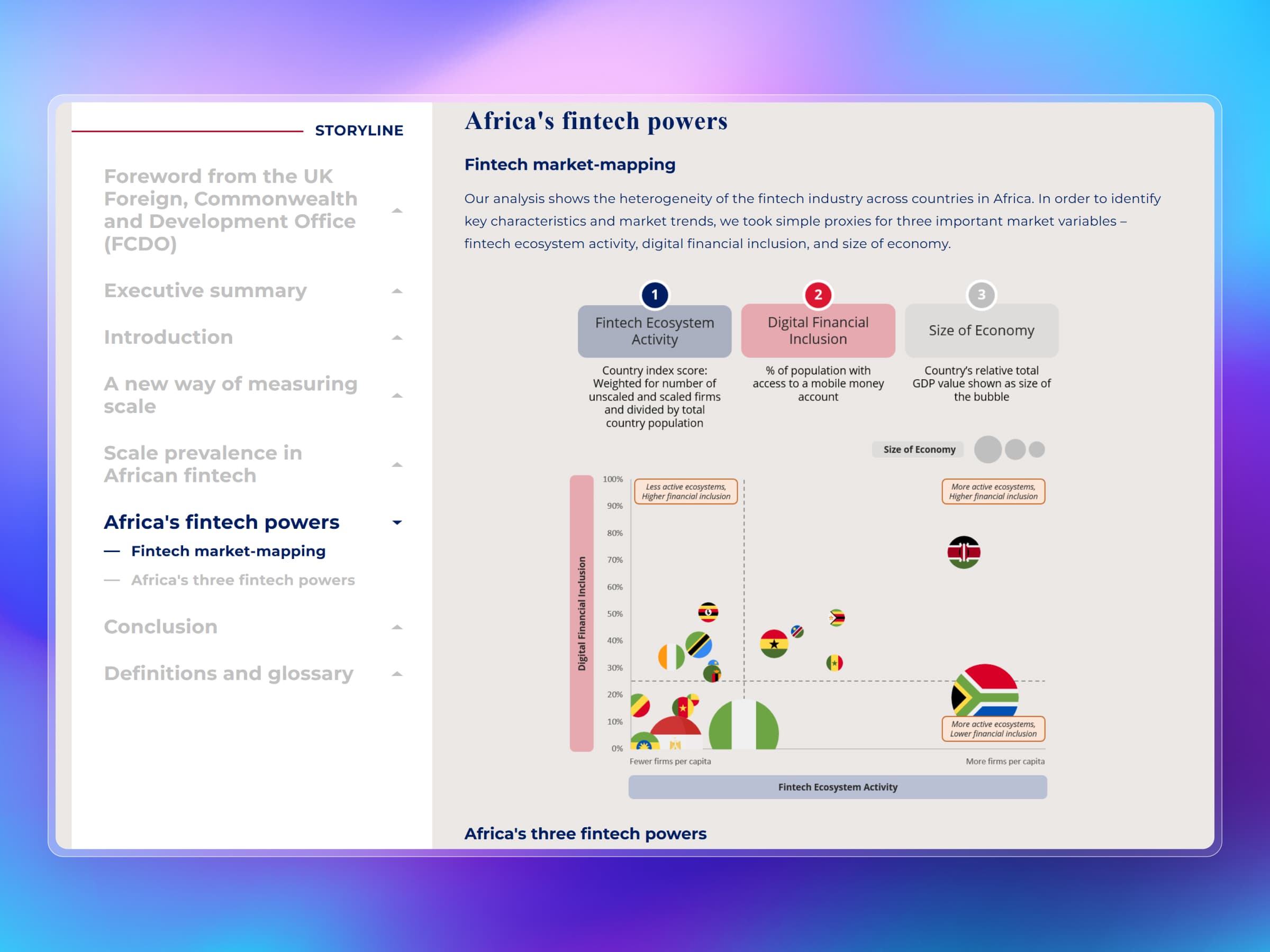 DigitalXScale | Wheeler Institute for Business and Development | Craftnotion