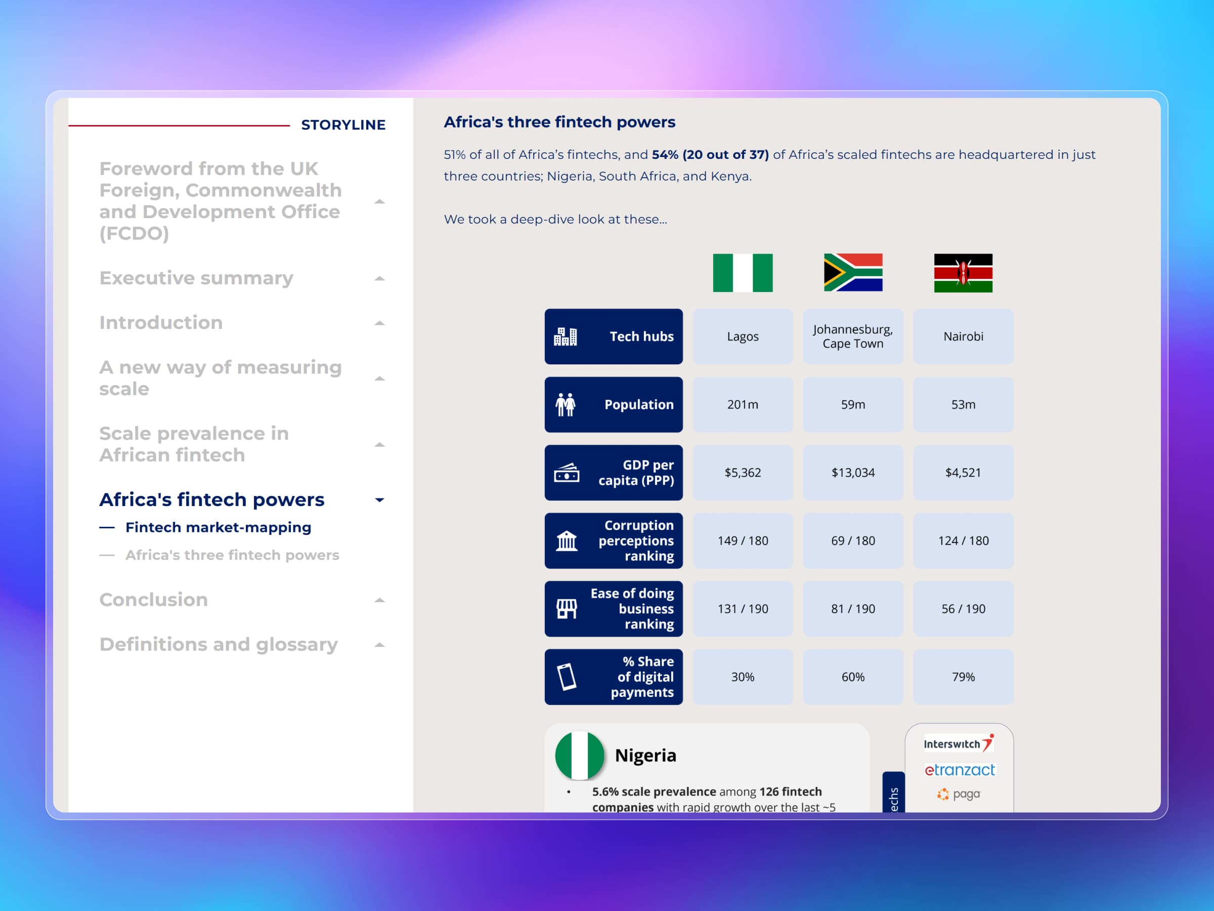 DigitalXScale | Wheeler Institute for Business and Development | Craftnotion