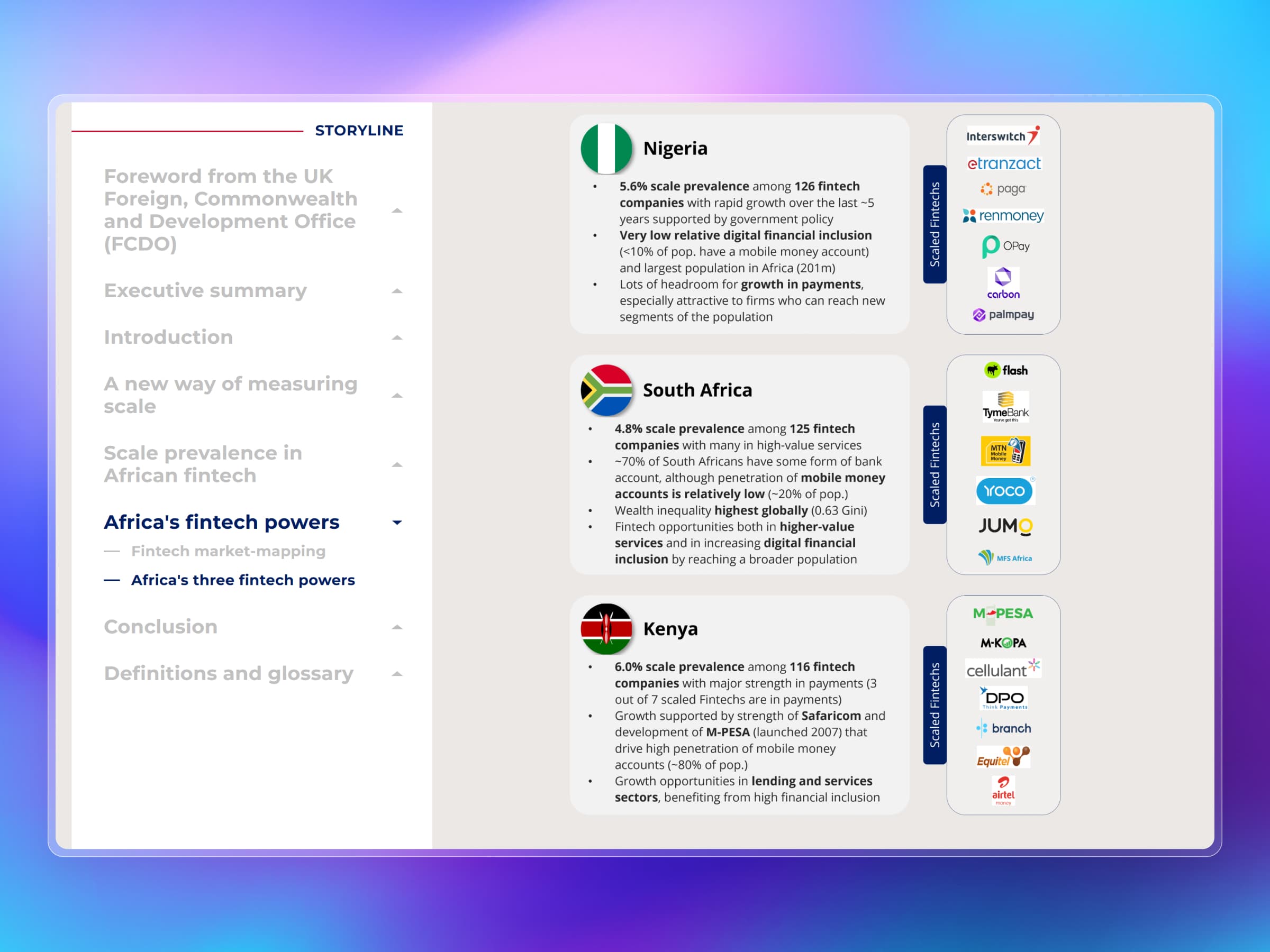 DigitalXScale | Wheeler Institute for Business and Development | Craftnotion