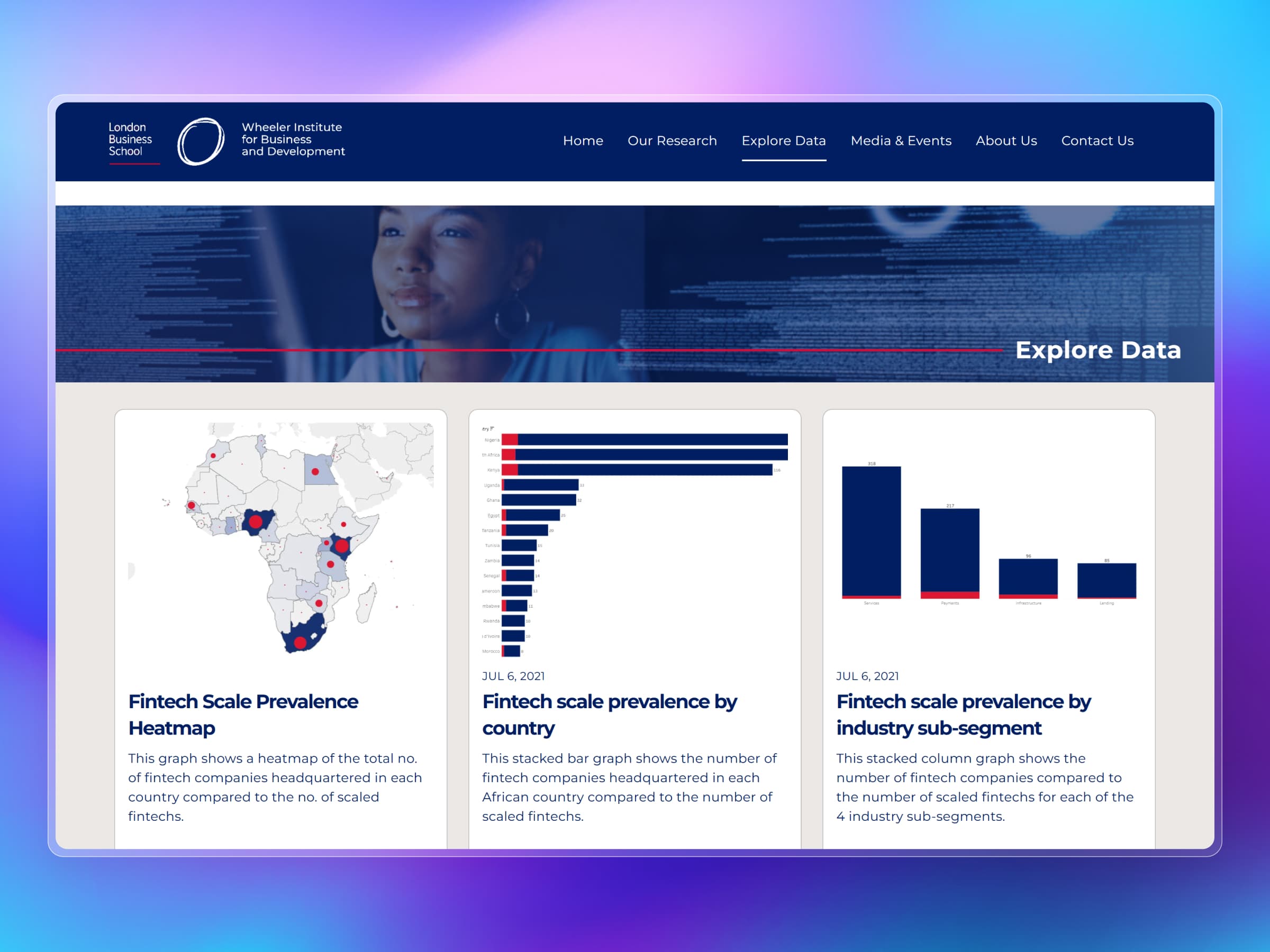 DigitalXScale | Wheeler Institute for Business and Development | Craftnotion
